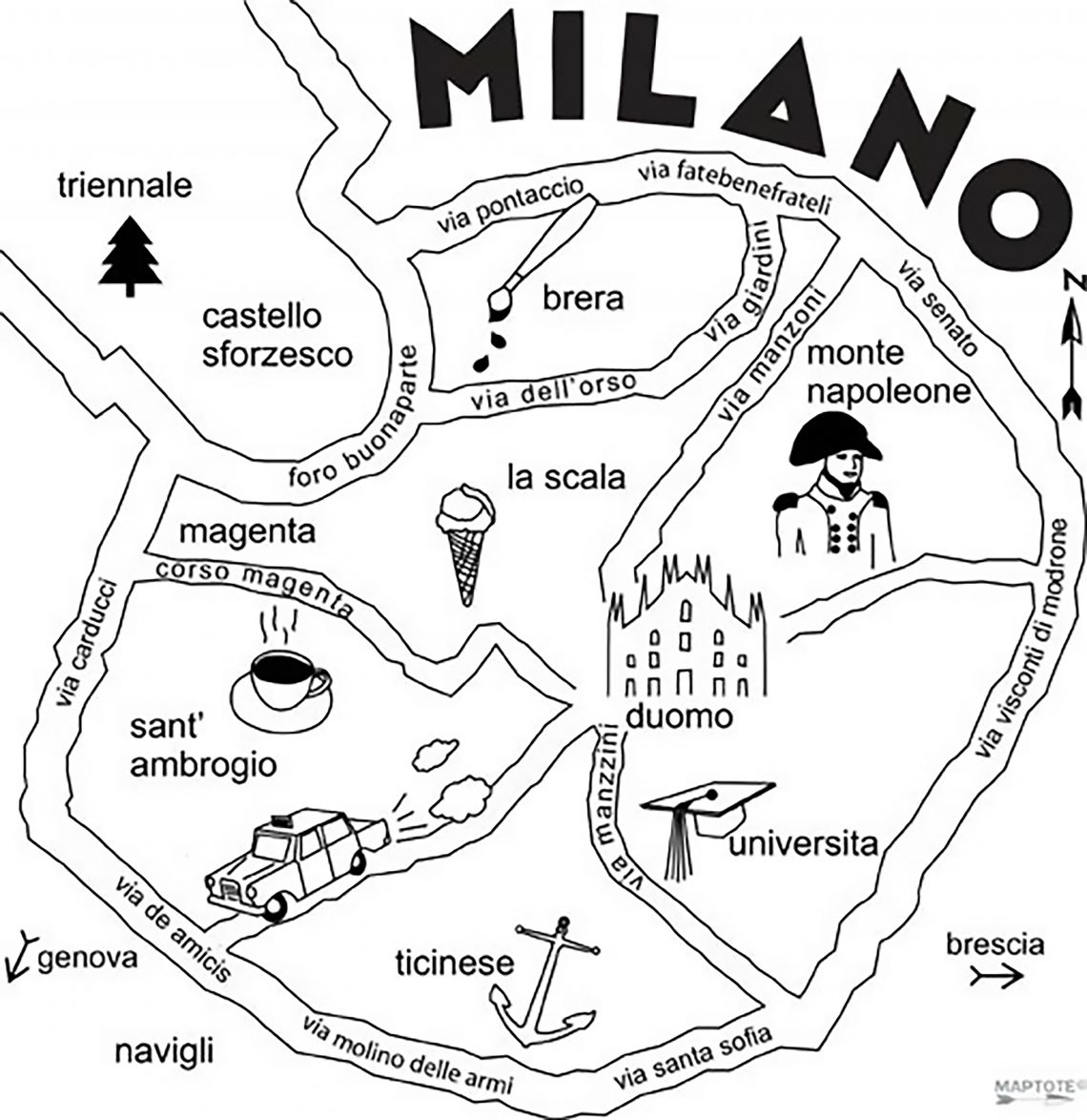 Milano: la mia nuova vita